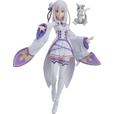Re:Zero Starting Life in Another World: Emilia Figma | Goodsmile Company