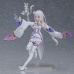 Re:Zero Starting Life in Another World: Emilia Figma Goodsmile Company Product